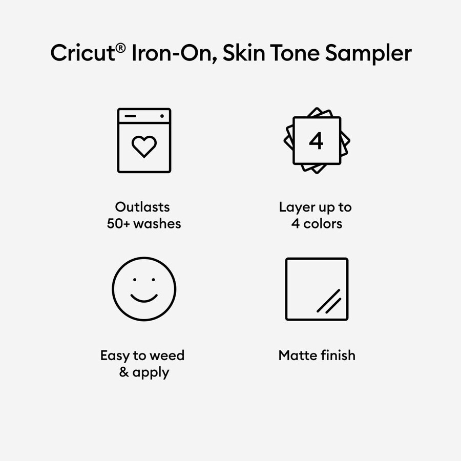 iron-on sampler cozy cafe 10 ct