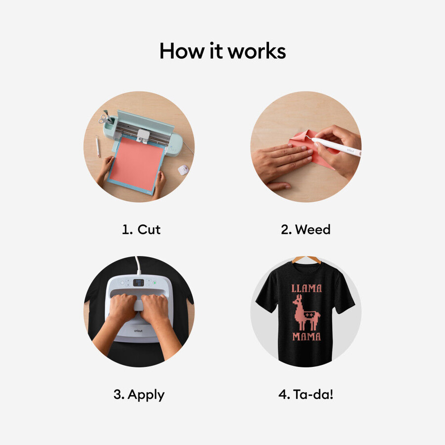 everyday iron-on