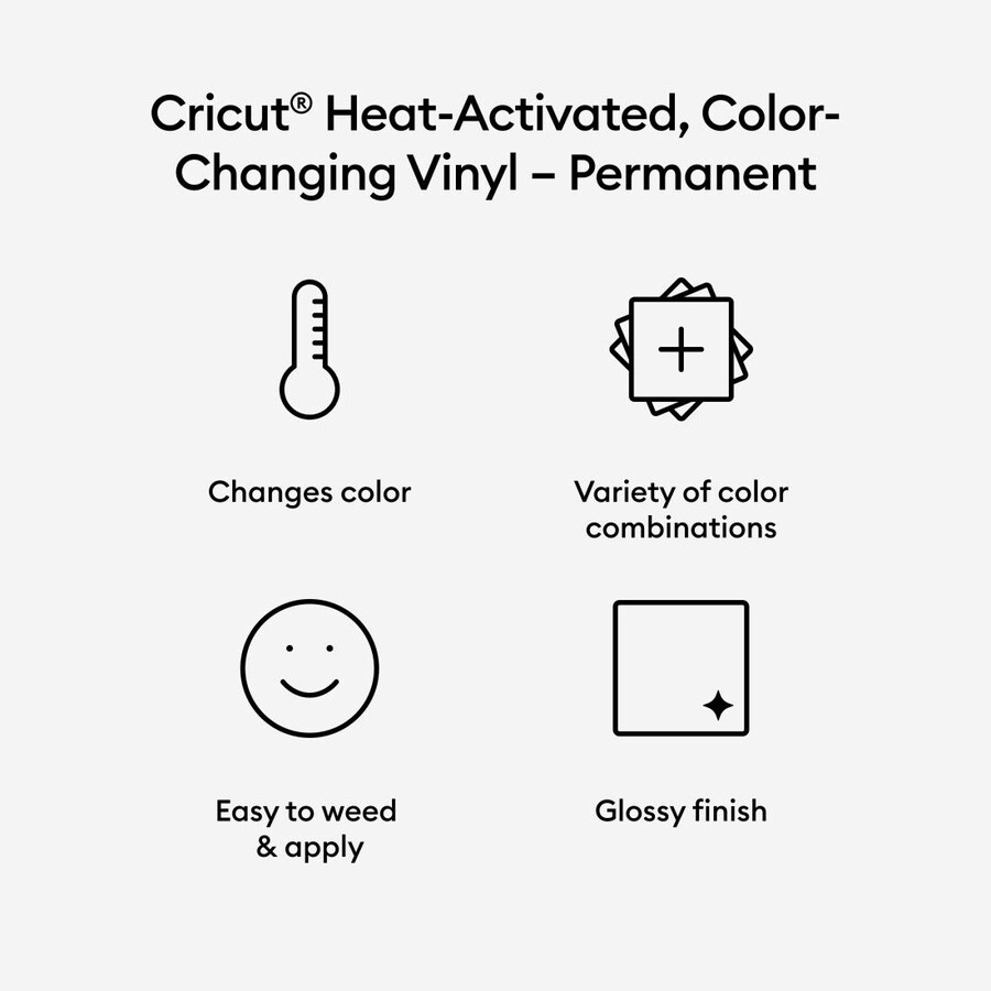 heat-activated color-changing vinyl – permanent